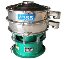 不銹鋼旋振篩為不銹鋼材質(zhì)振動(dòng)篩,子母網(wǎng)分離式網(wǎng)架,底座為碳鋼材質(zhì)。